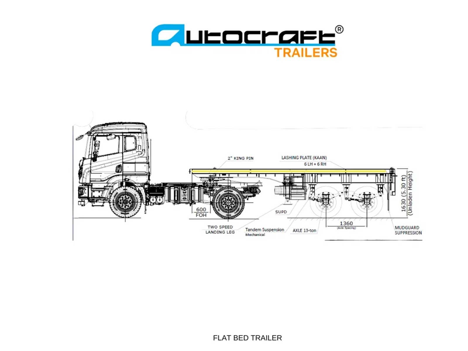 Flatbed Trailer - Image 2
